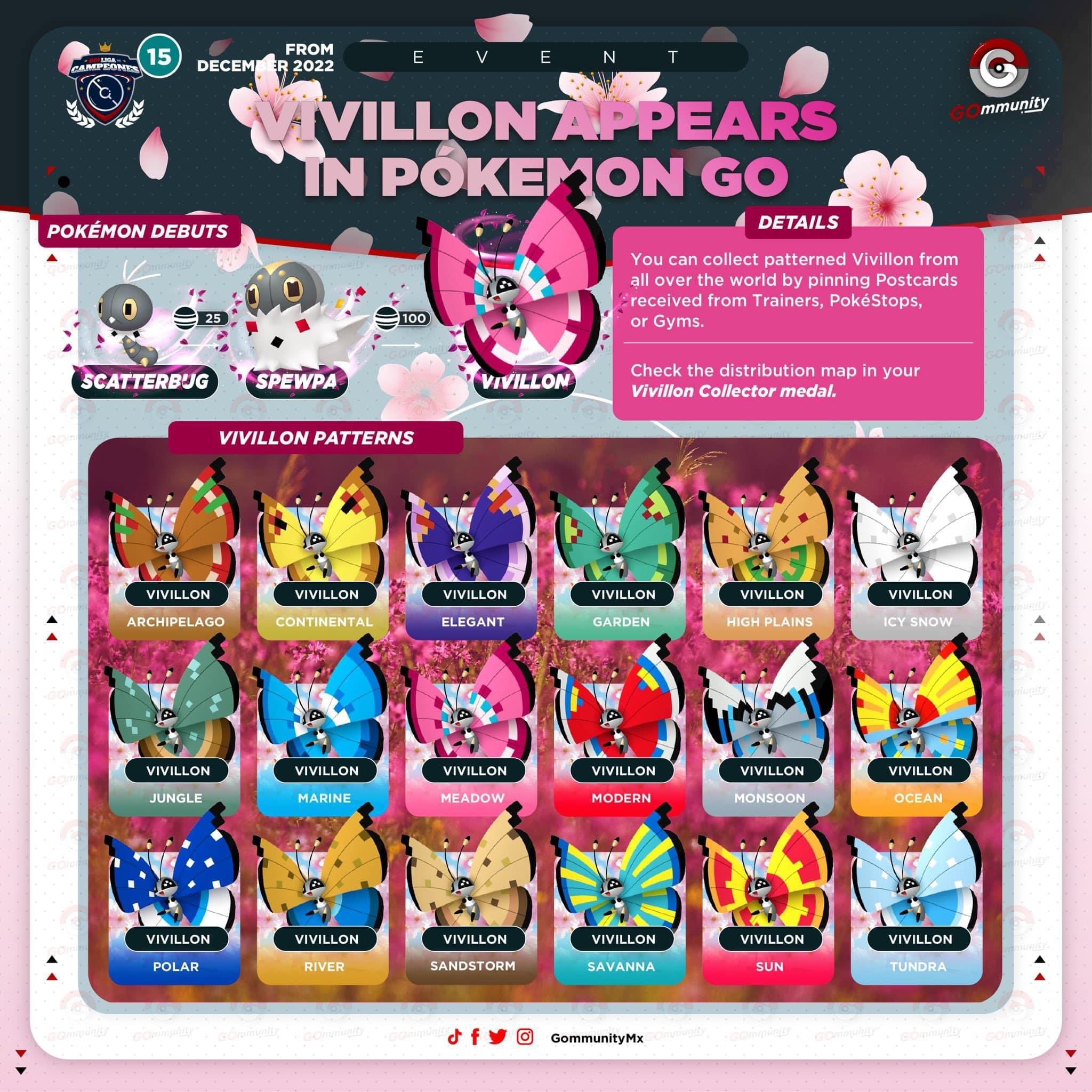 Pokémon Go Vivillon Full Form