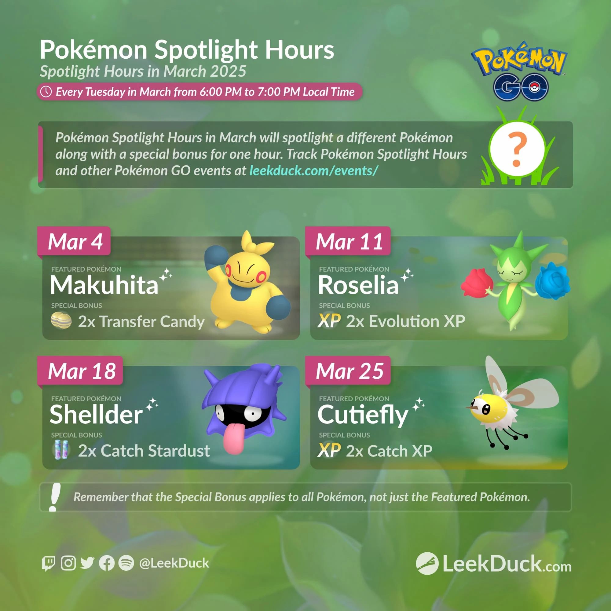Pokémon Go Spotlight Hours