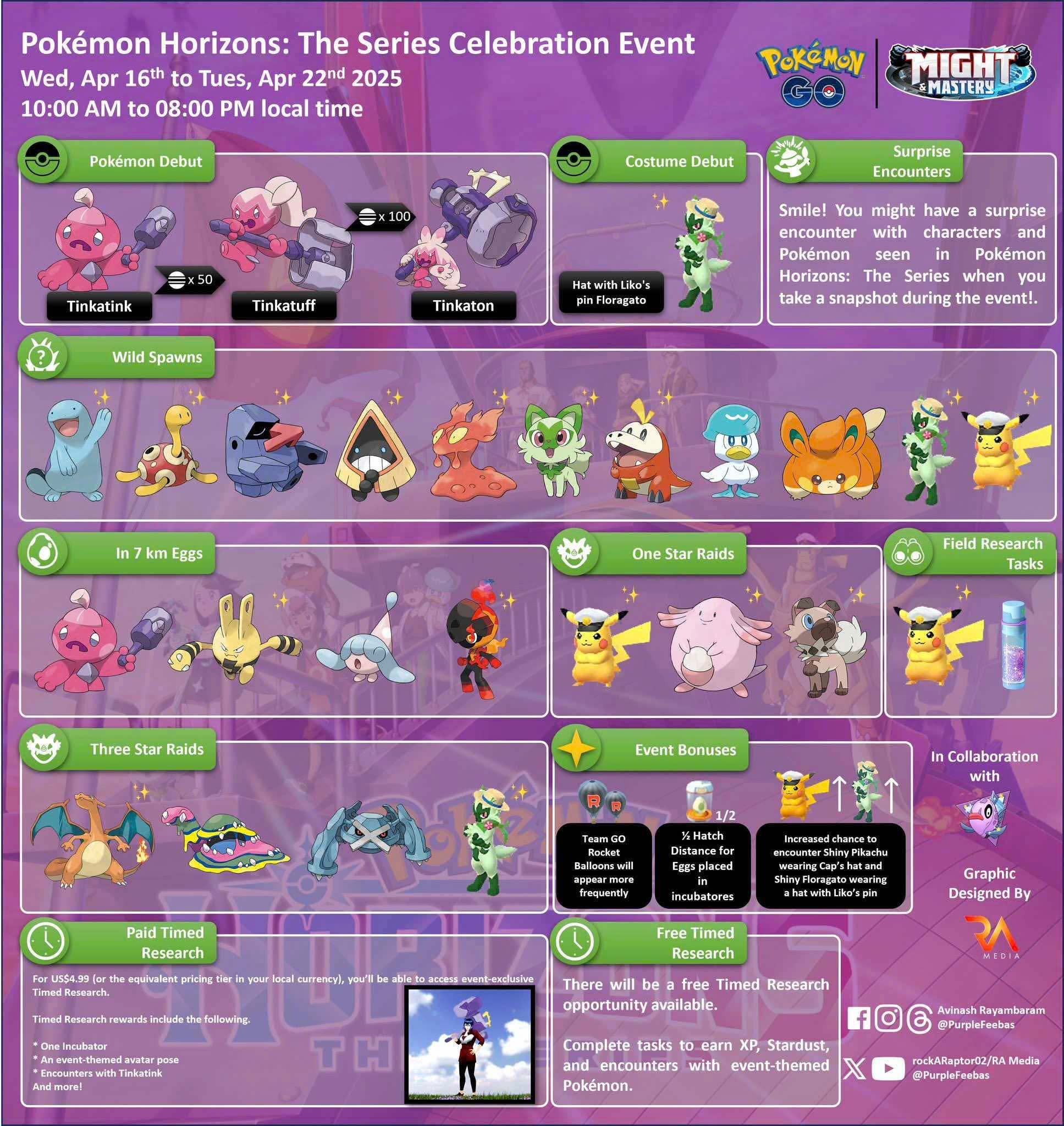 Pokémon Go Horizons The Series Celebration Event