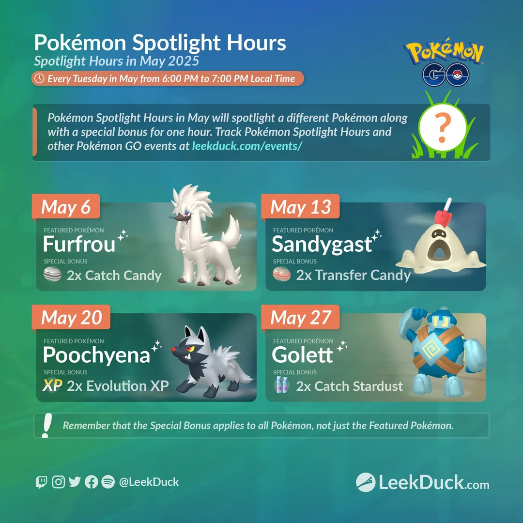 Pokémon Go Spotlight Hours – May 2025
