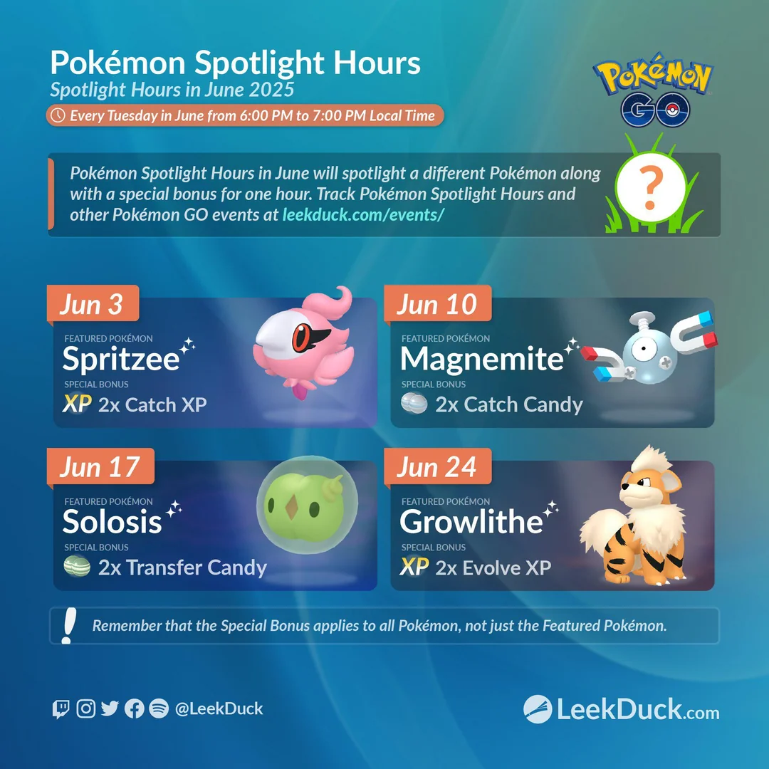 Pokémon Spotlight Hours in June 2025